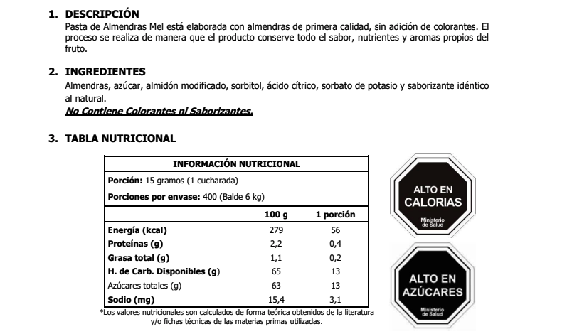 Ingredientes Pasta de Almendras Mel Alimentos