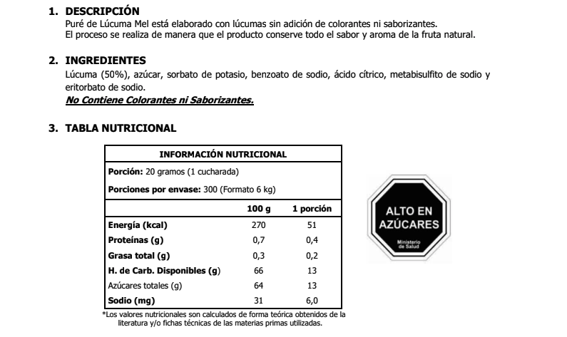Ingredientes Puré de Lúcuma Mel Alimentos