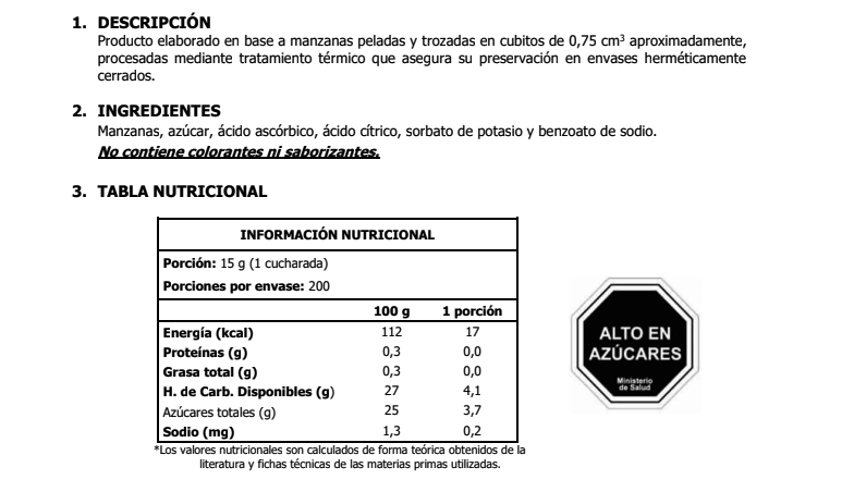 Ingredientes Manzana Filling Mel Alimentos