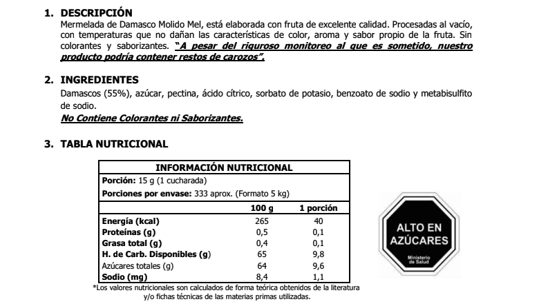 Ingredientes Mermelada Damasco Mel Alimentos