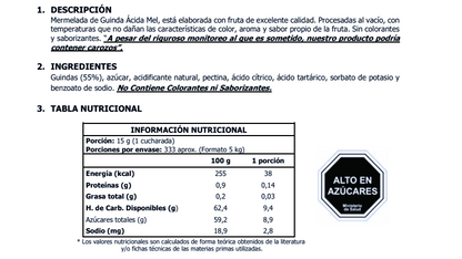 Ingredientes Mermelada Guinda Ácida Mel Alimentos