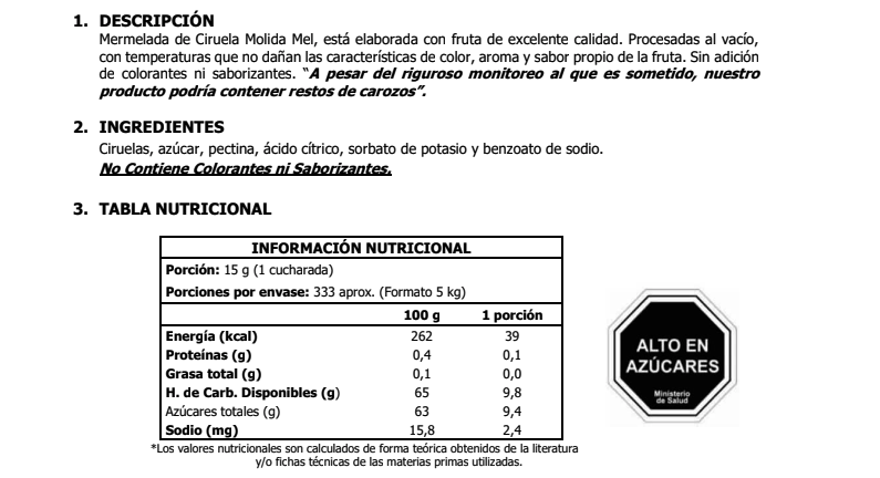 Ingredientes Mermelada Ciruela Mel Alimentos