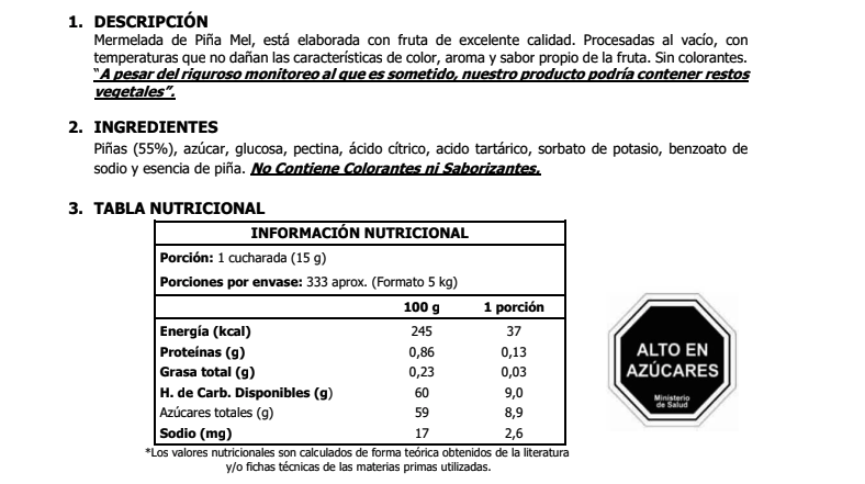Tabla nutricional mermelada de pila Mel Alimentos