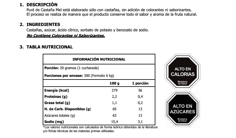 Ingredientes Puré de Castañas Mel Alimentos